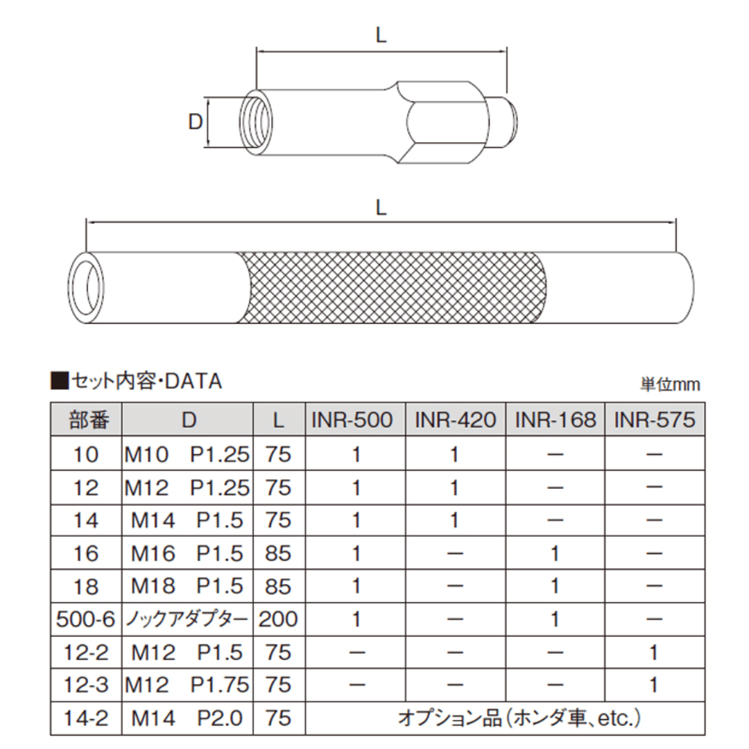 江東産業 ボールジョイントリムーバー INR-420 | 工具の通販 FINE PIECE デリバリー｜自動車の整備機器・用品・システムがネットでお得に 仕入れできる業者向け卸売サイト｜エーミング・スキャンツールからアライメントテスターまで